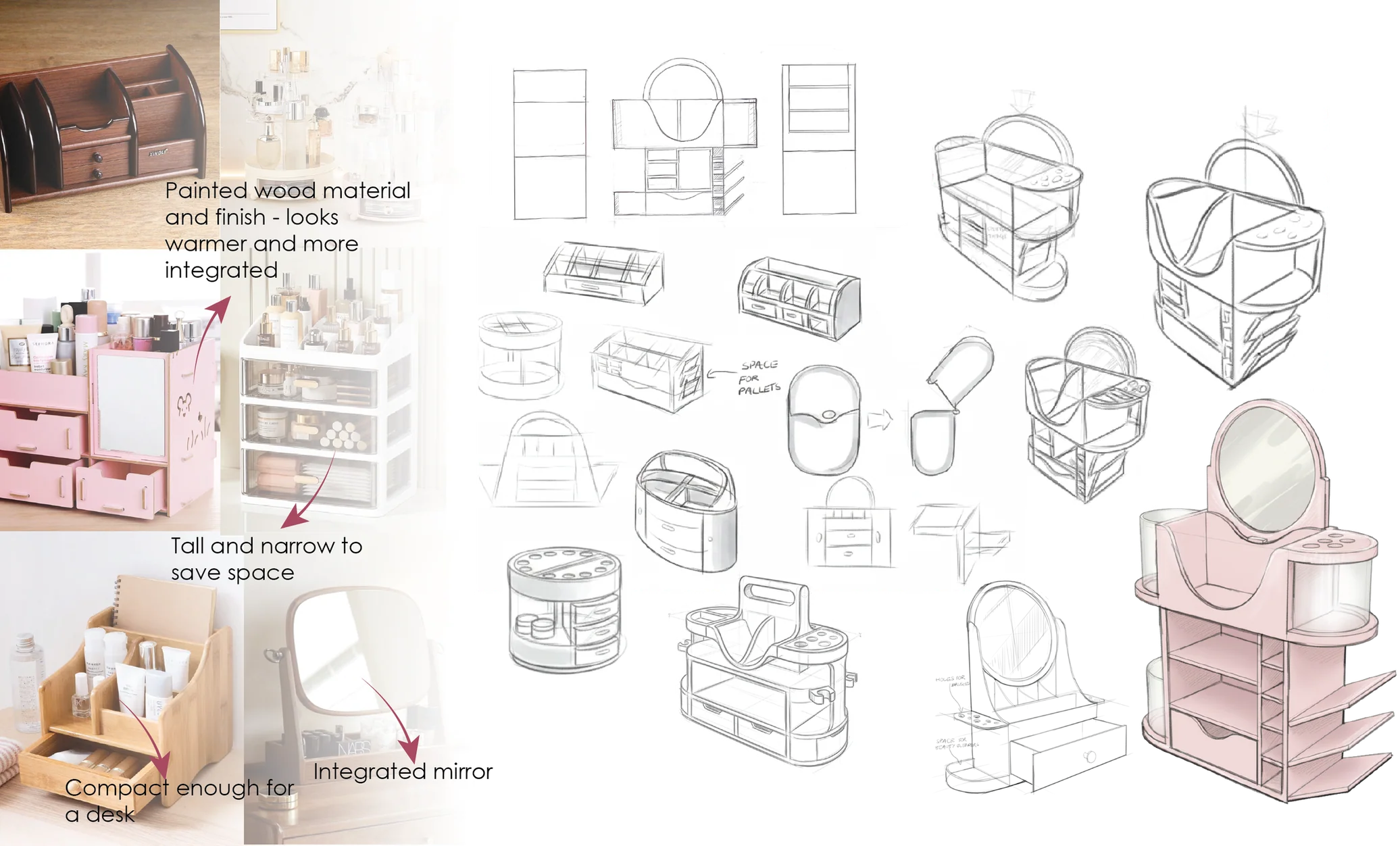 NeetNook ideation process