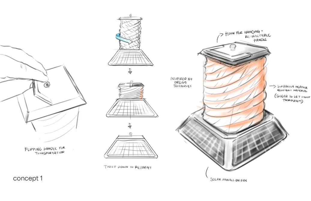 Concept 1: origami-inspired collapsible shade that twists down to retreat, with solar panels on the side and a flipping carry handle
