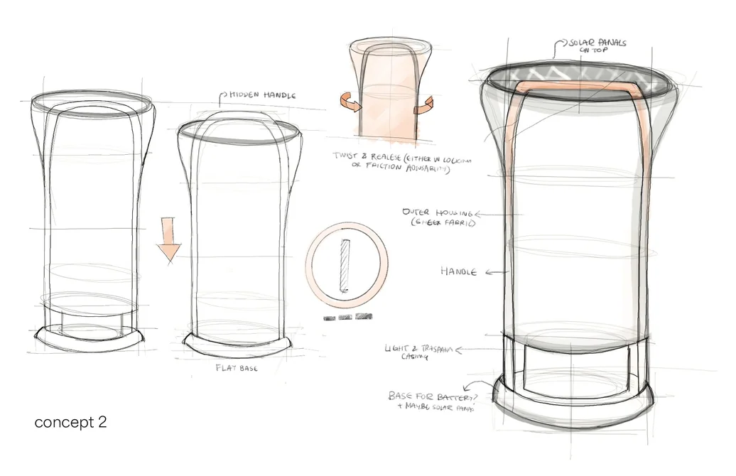 Concept 2: hidden handle that twists and releases from the top module, sheer fabric outer housing, transparent internal casing