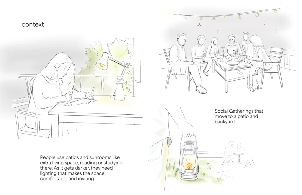 Illustrated context scenes: person reading at a patio table, social gathering outdoors, person carrying a lantern