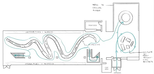 Concept 2 — Level 1 floor plan