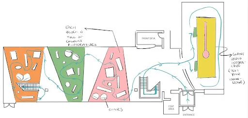 Concept 3 — Level 1 floor plan