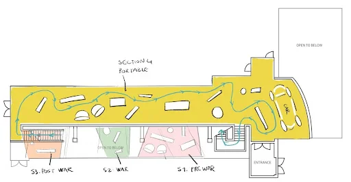 Concept 3 — Level 2 floor plan