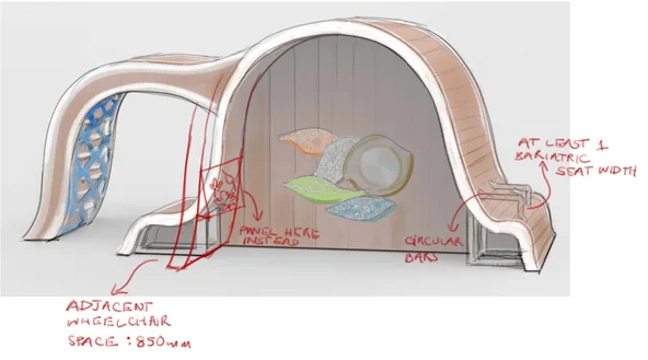 Annotated sketch — bariatric seating width, adjacent wheelchair space, and sensory panel placement