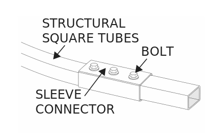 Construction logic 2