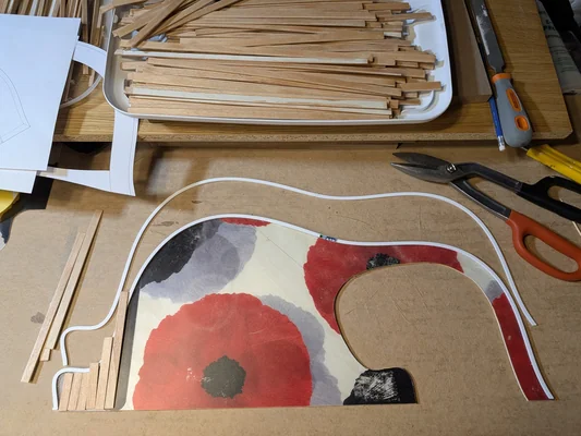 Model process 2