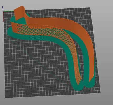 Model process 4