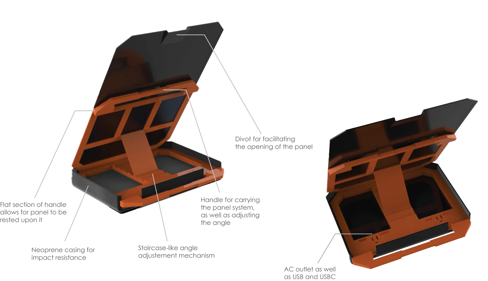 SolarLink — annotated panel details